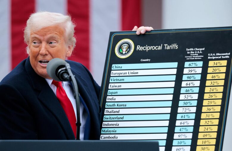 Crypto Daybook Americas: Bitcoin, Ether Rise After Court Nixes Trump’s Tariffs